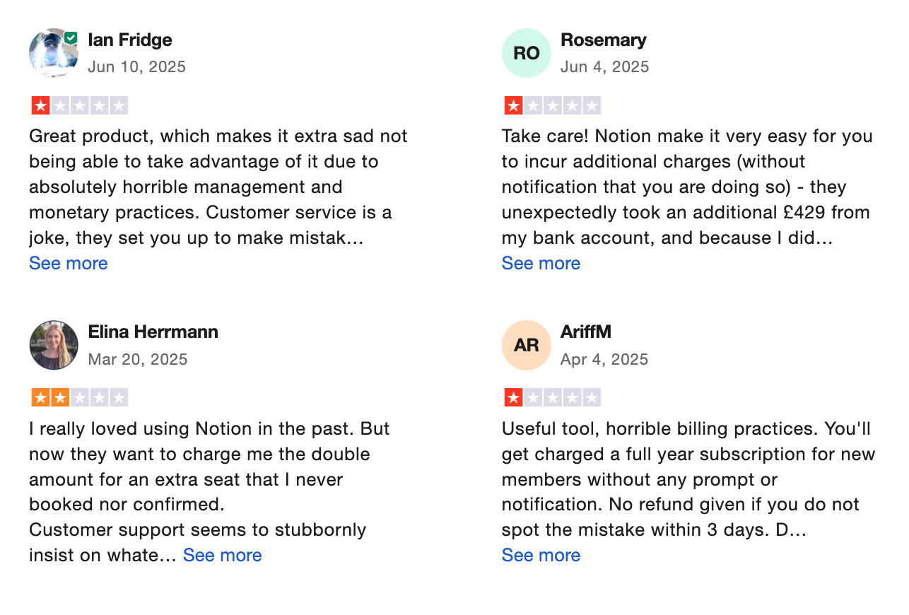 Notion reviews