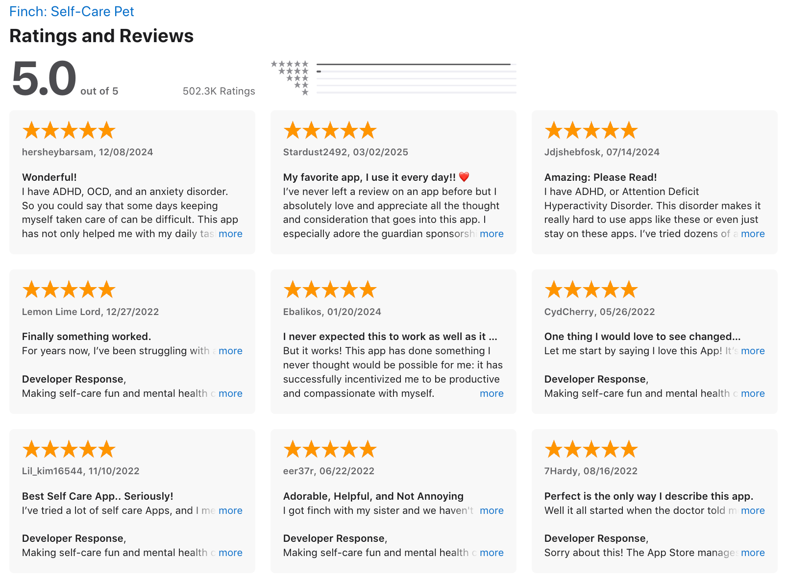 Finch reviews