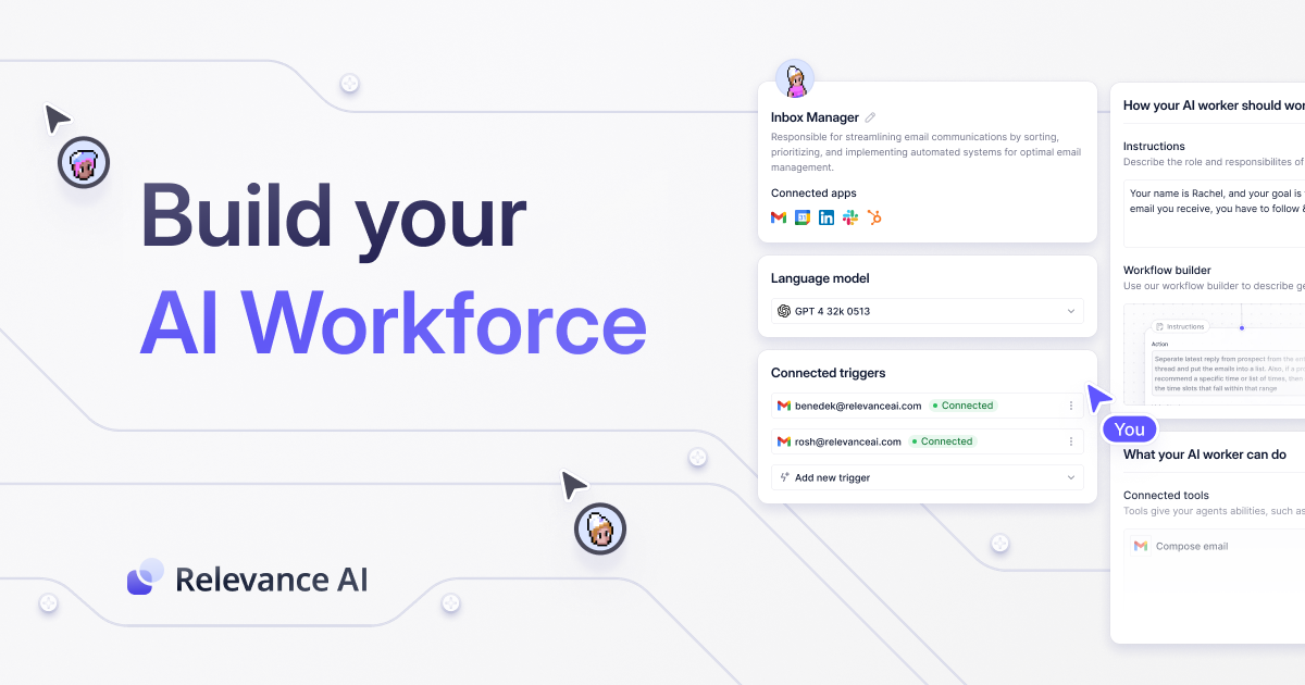 Relevance ai - Saner.AI