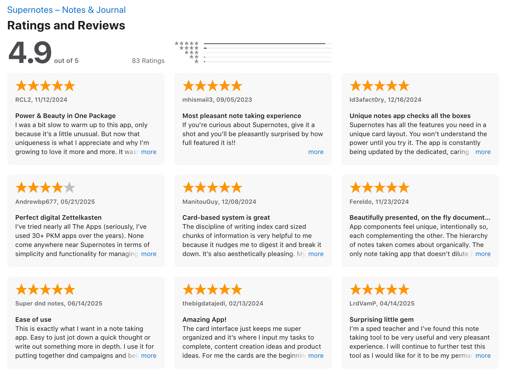 Supernotes review