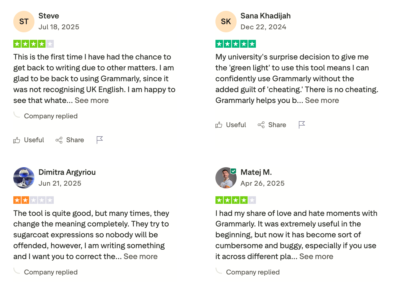 Grammarly Review