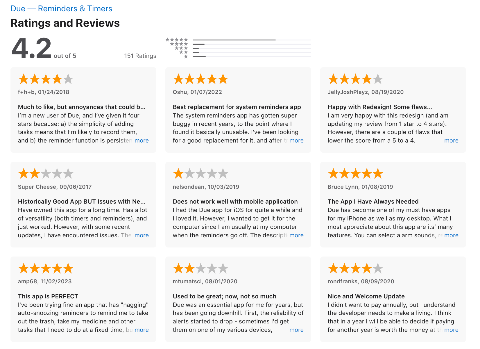 Due review (source)