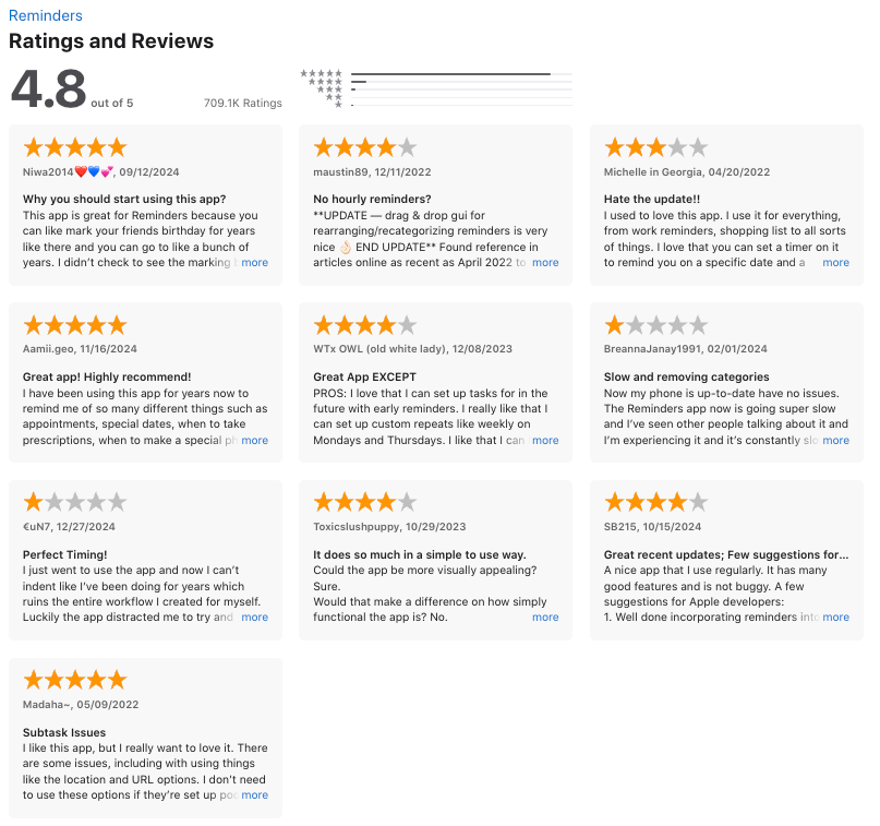 Apple Reminders Review