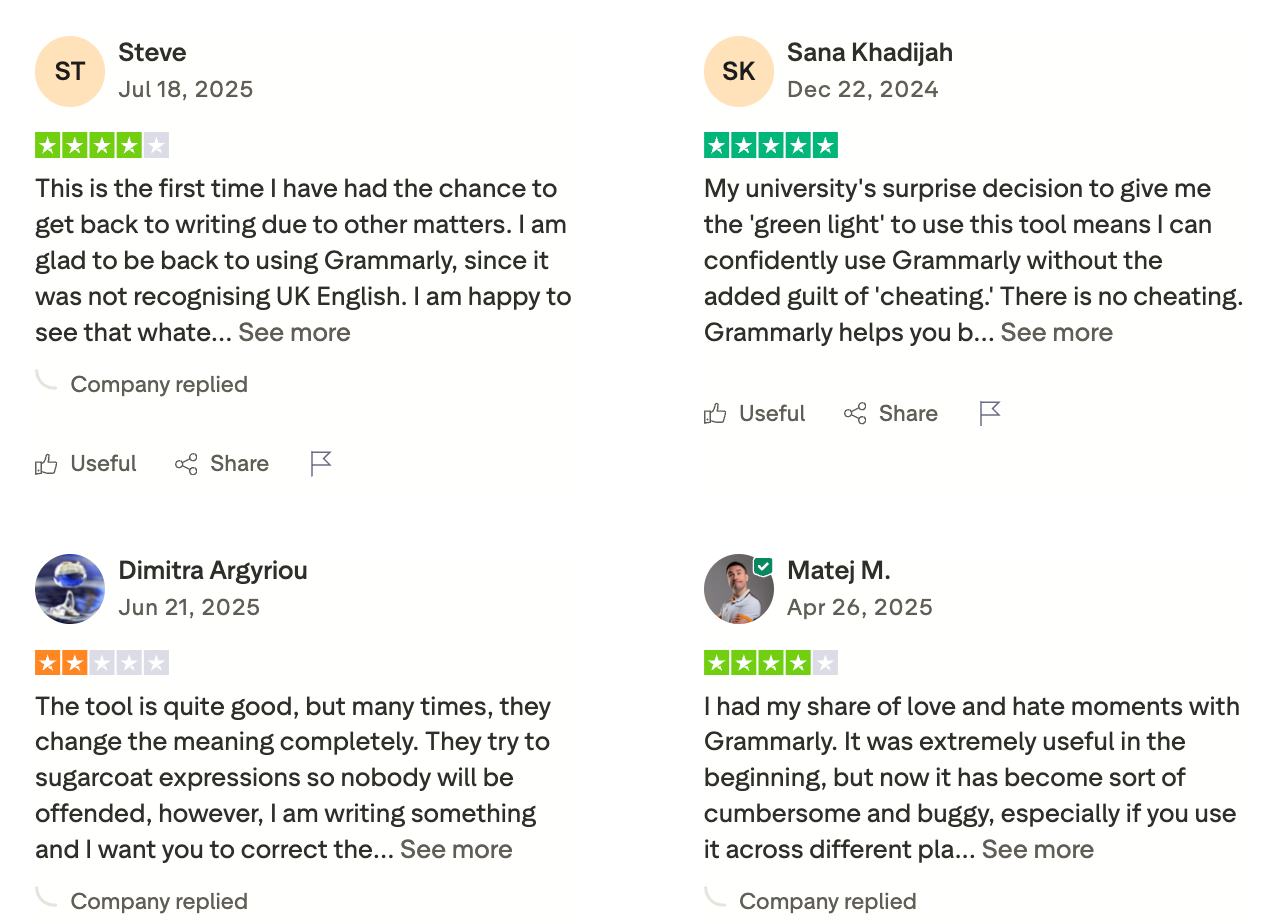 Grammarly Review
