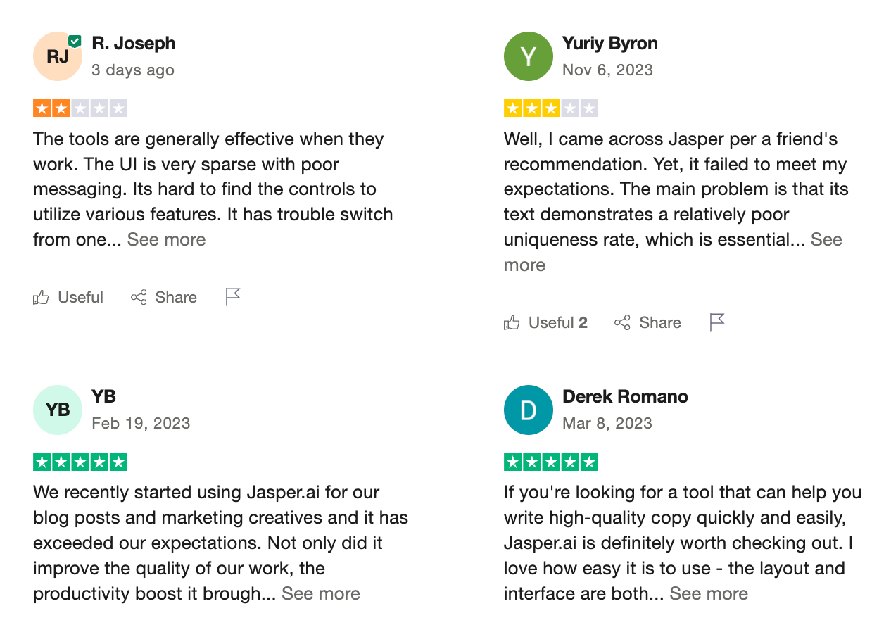 Jasper AI review