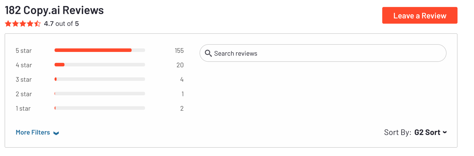 Copy.ai review
