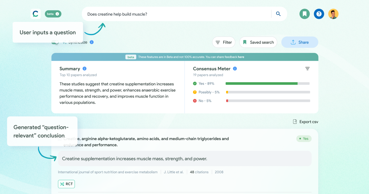Consensus AI