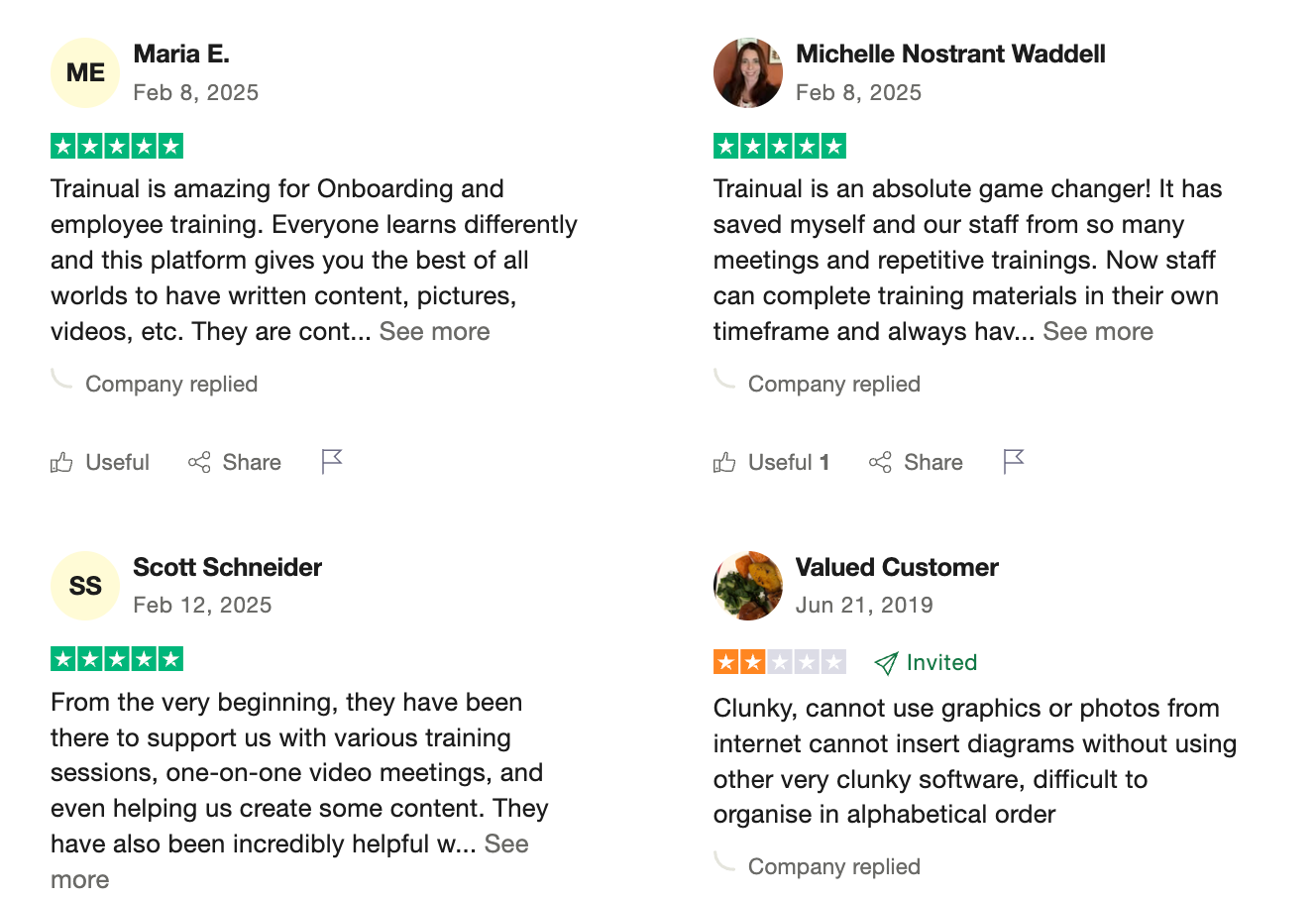 Trainual review