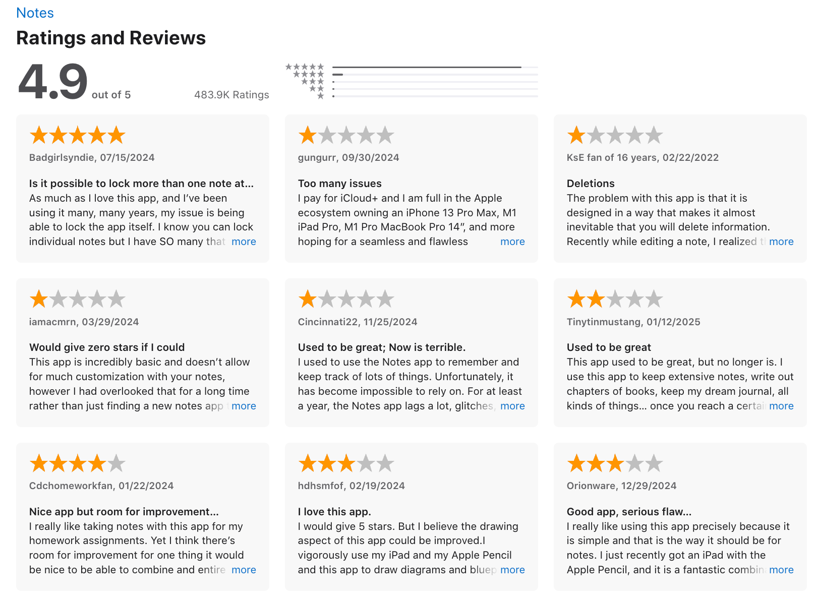 Apple Notes reviews