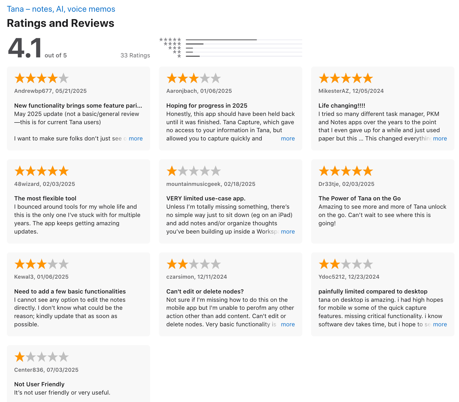 Tana Reviews