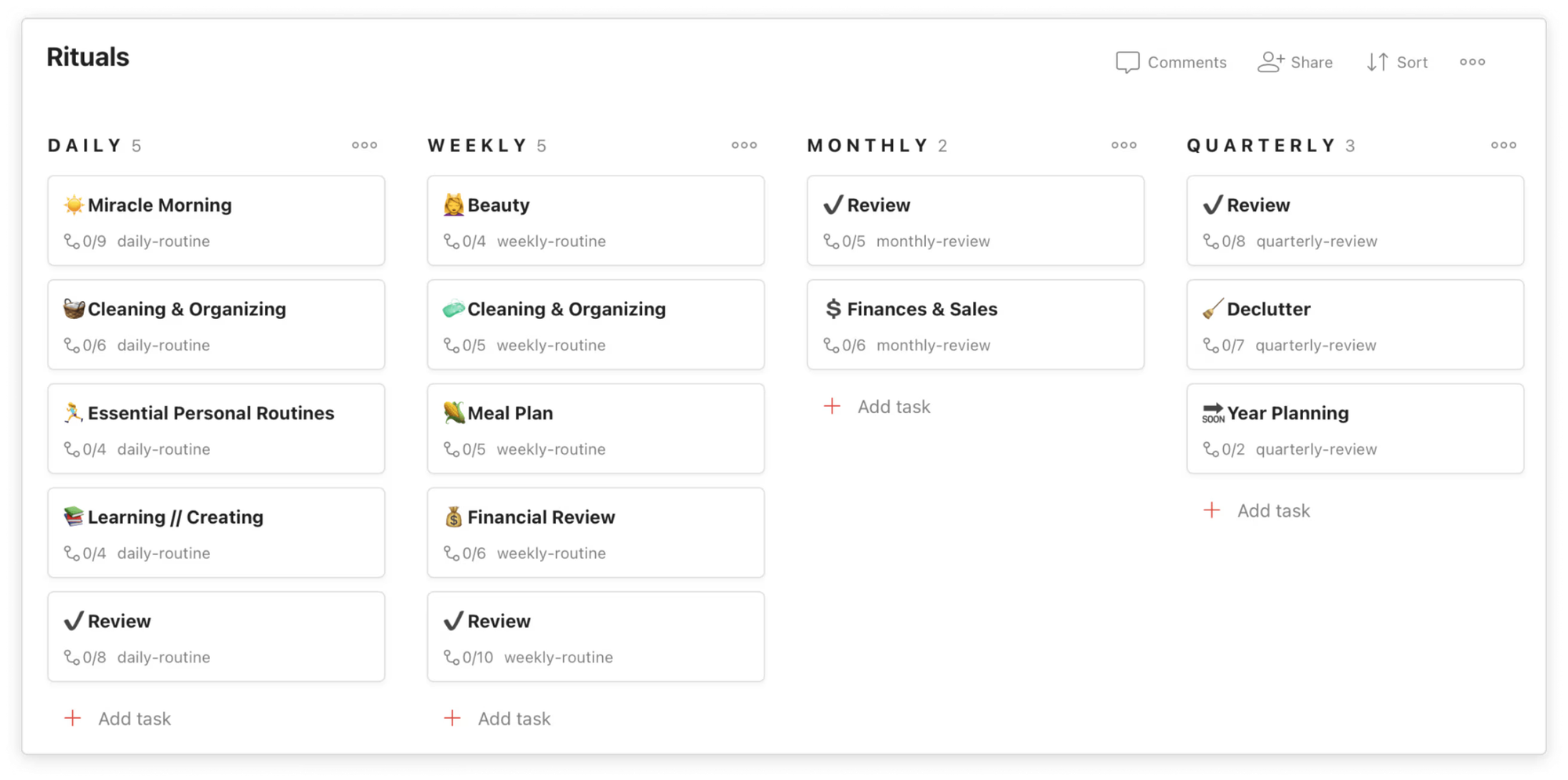 Todoist