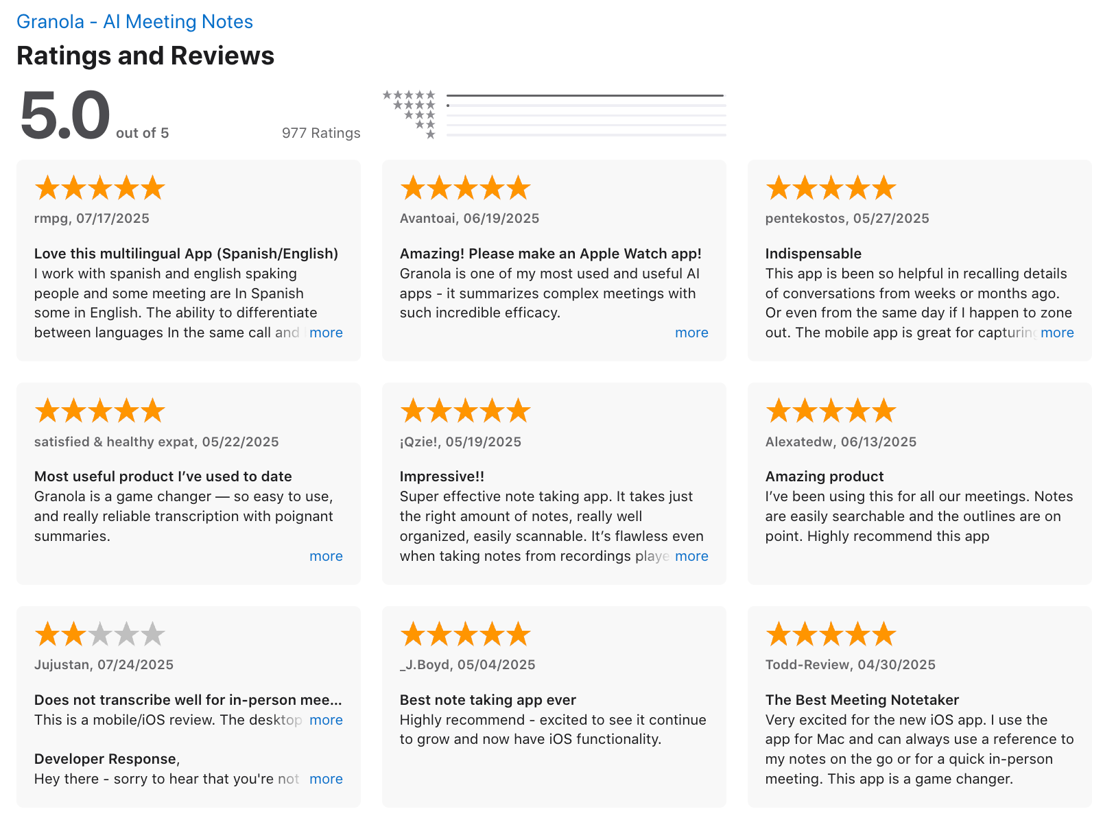 Granola review