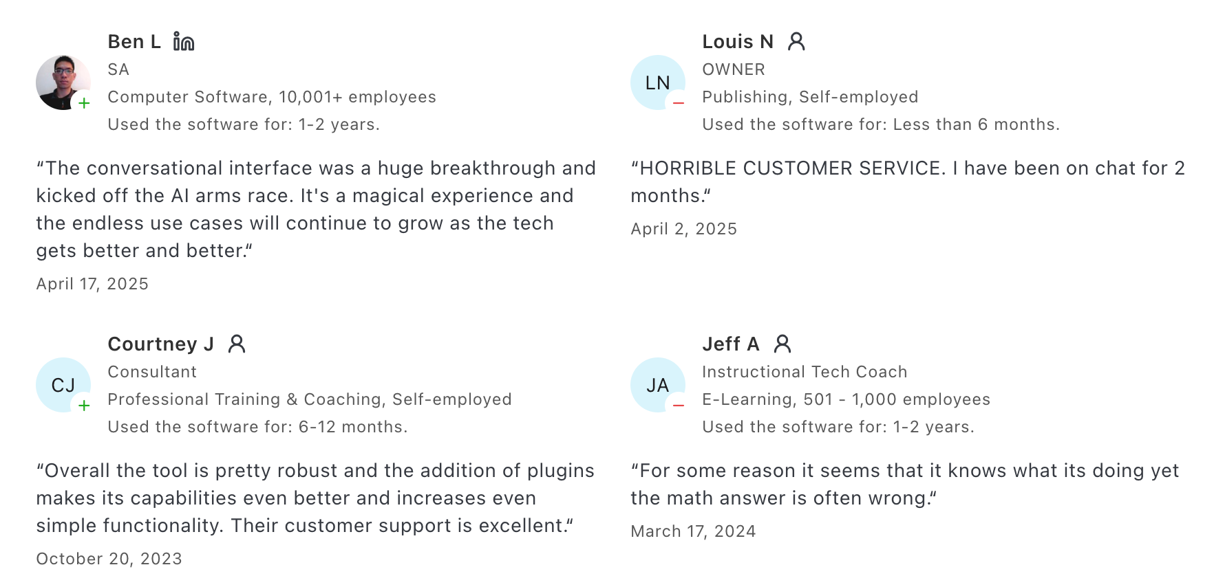 ChatGPT reviews