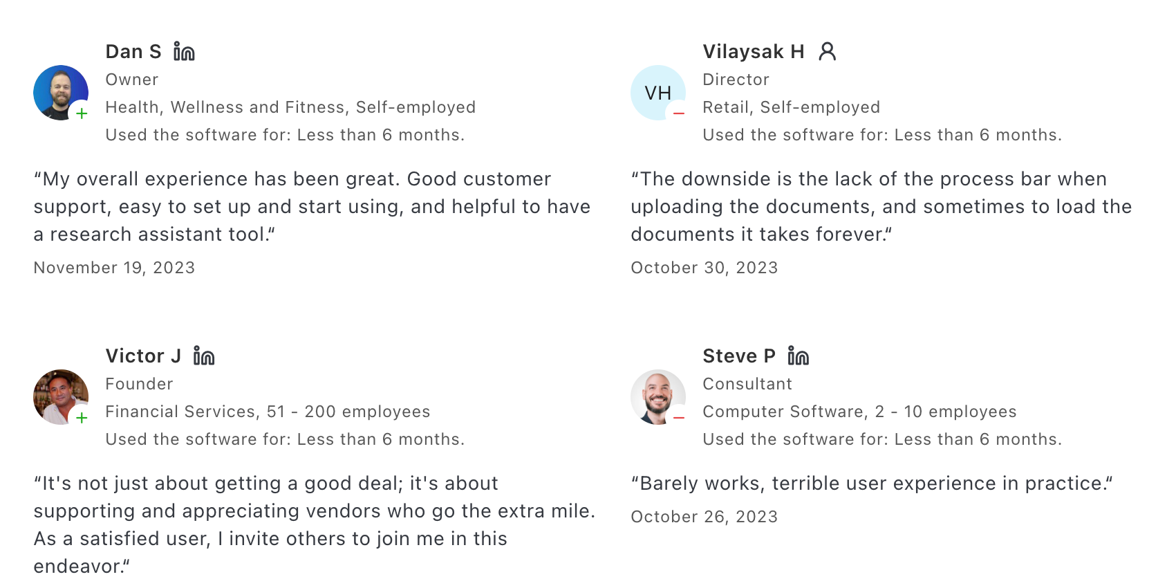 Afforai reviews