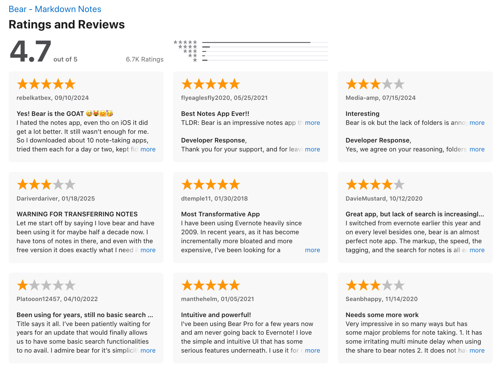 Bear reviews