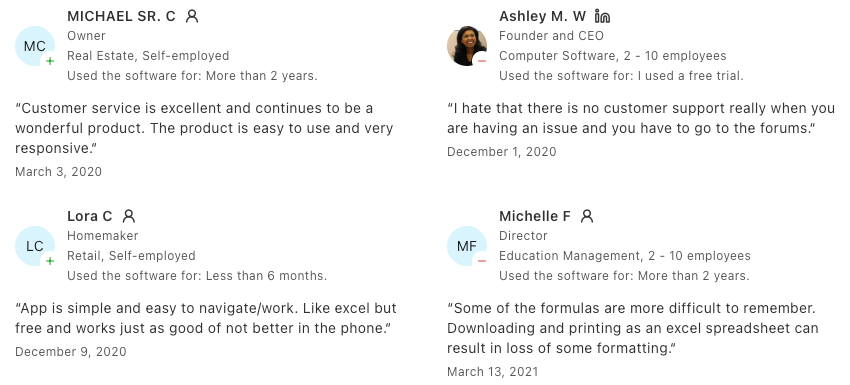 Google Sheets review