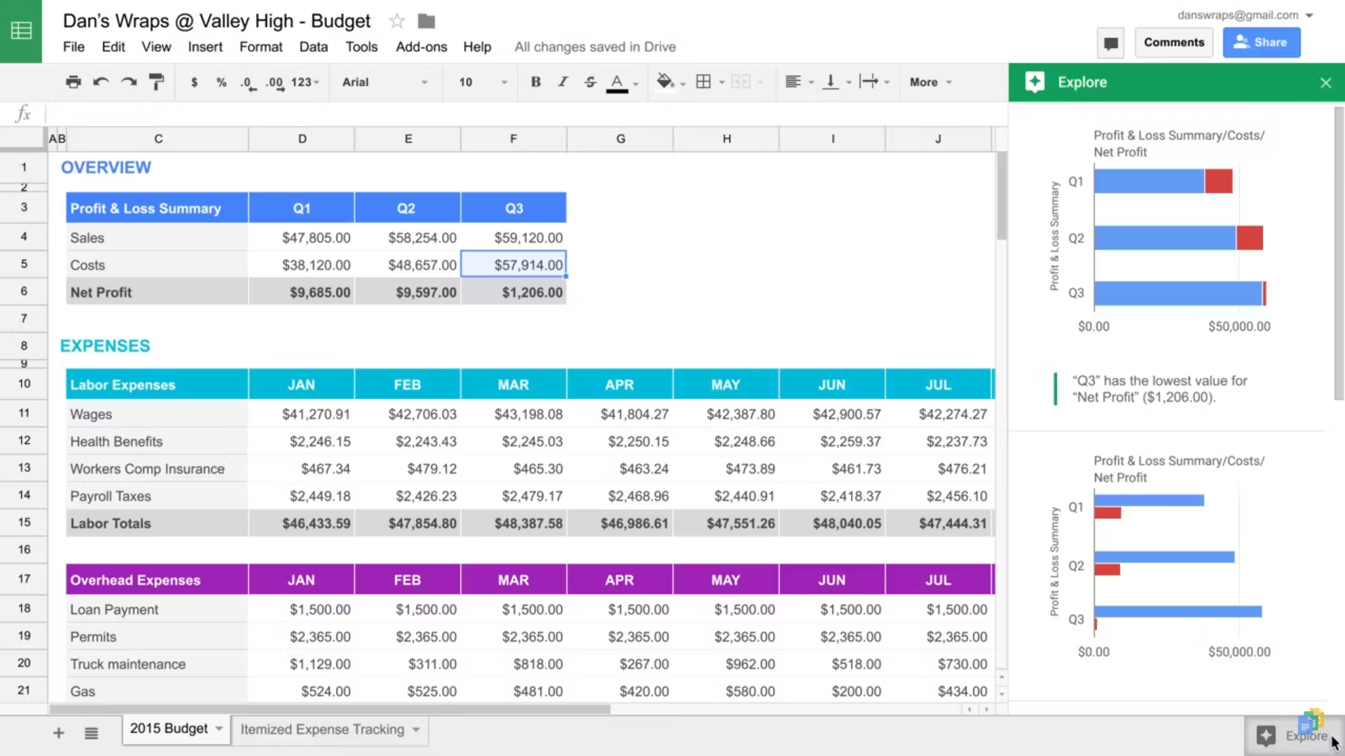 Google sheet - Plan, CRM