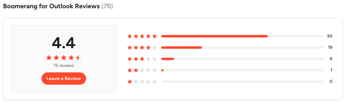 Boomerang reviews
