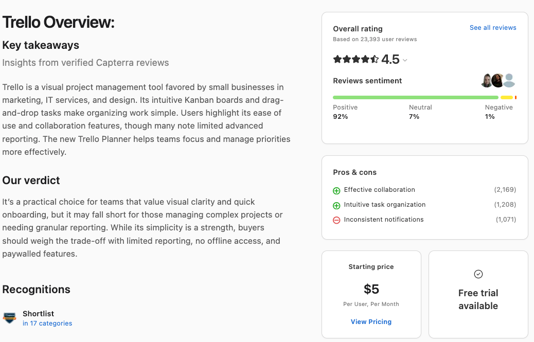Trello reviews