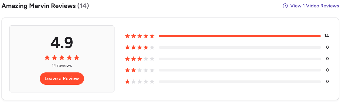 Amazing Marvin review