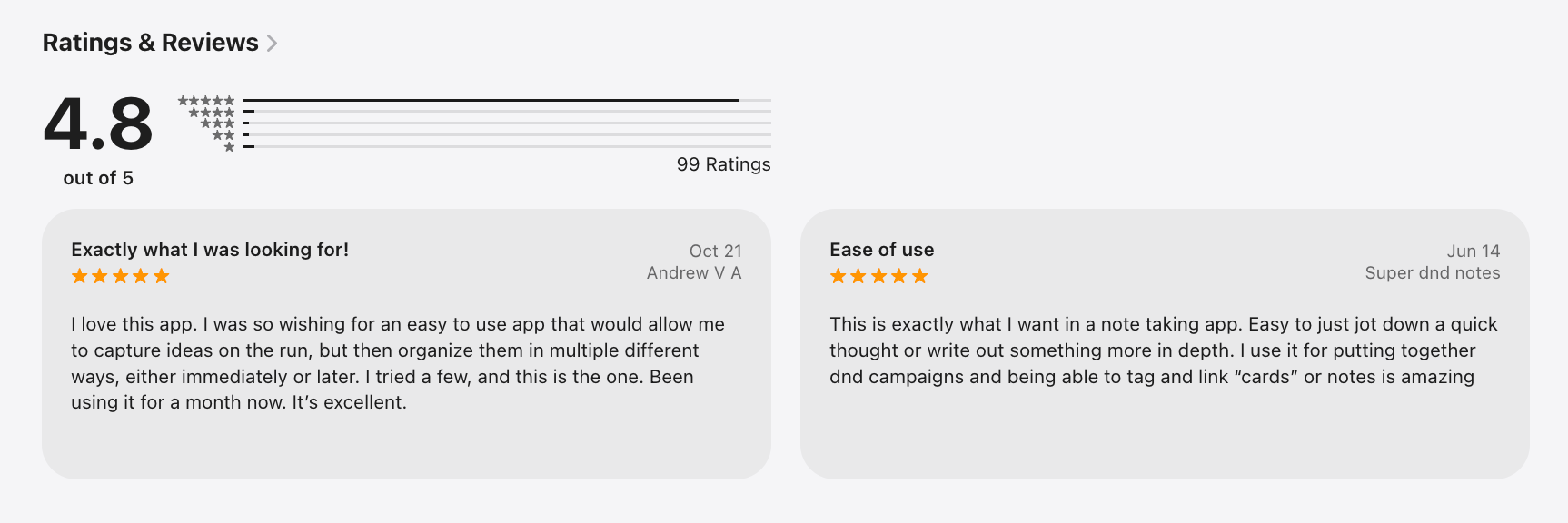 Supernotes Reviews