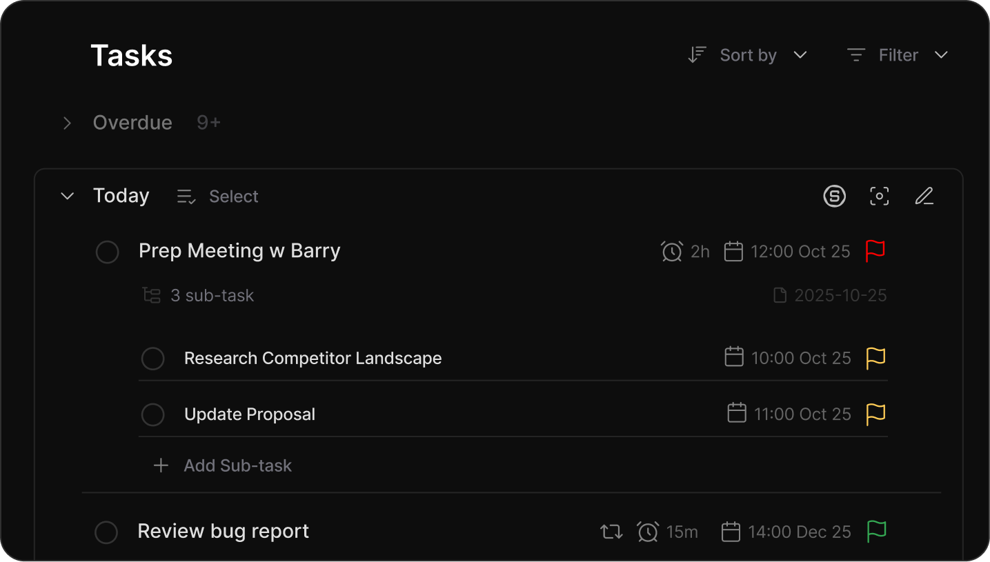 Saner.AI Centralizes work and personal plan