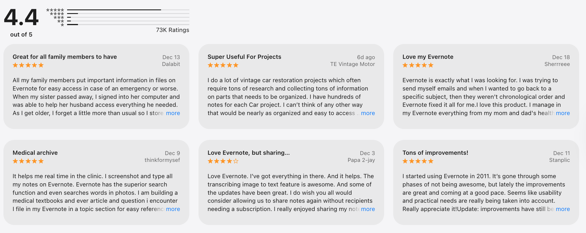 Evernote review