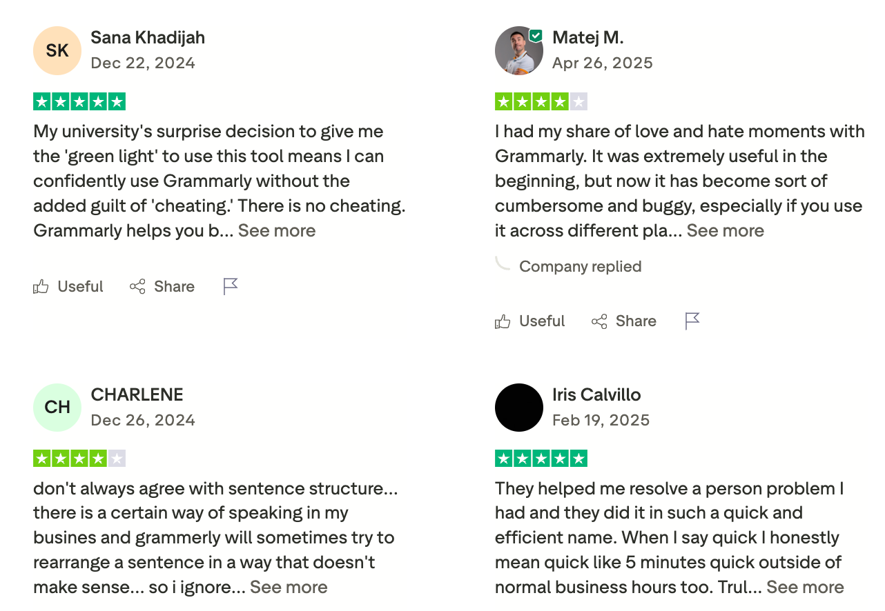 Grammarly review
