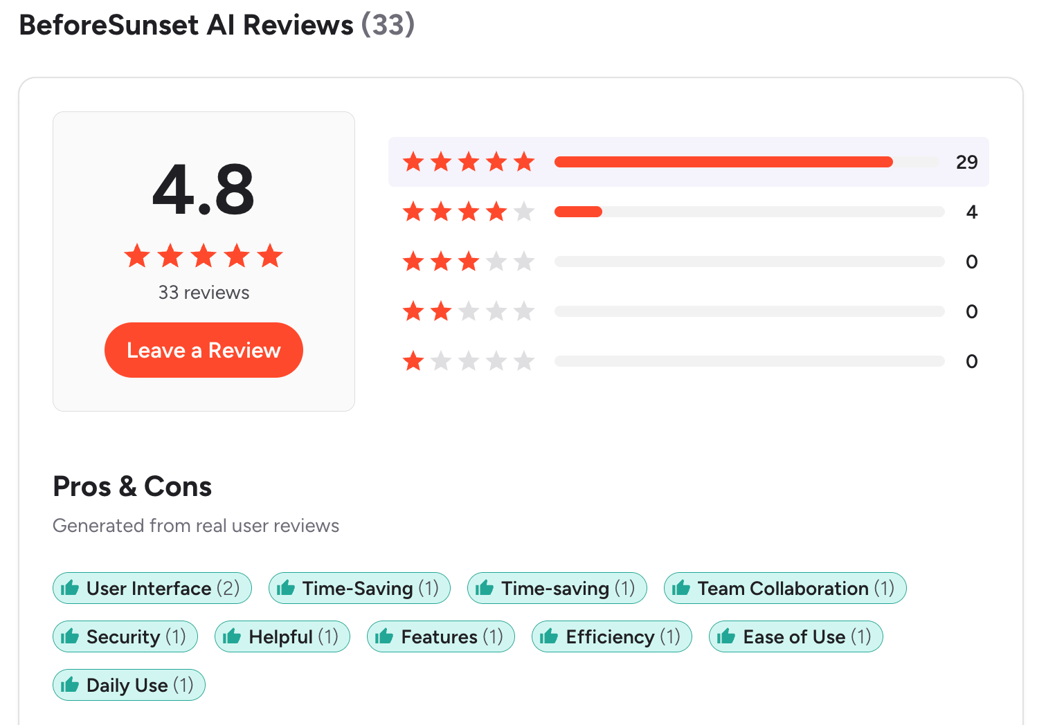 BeforeSunset reviews