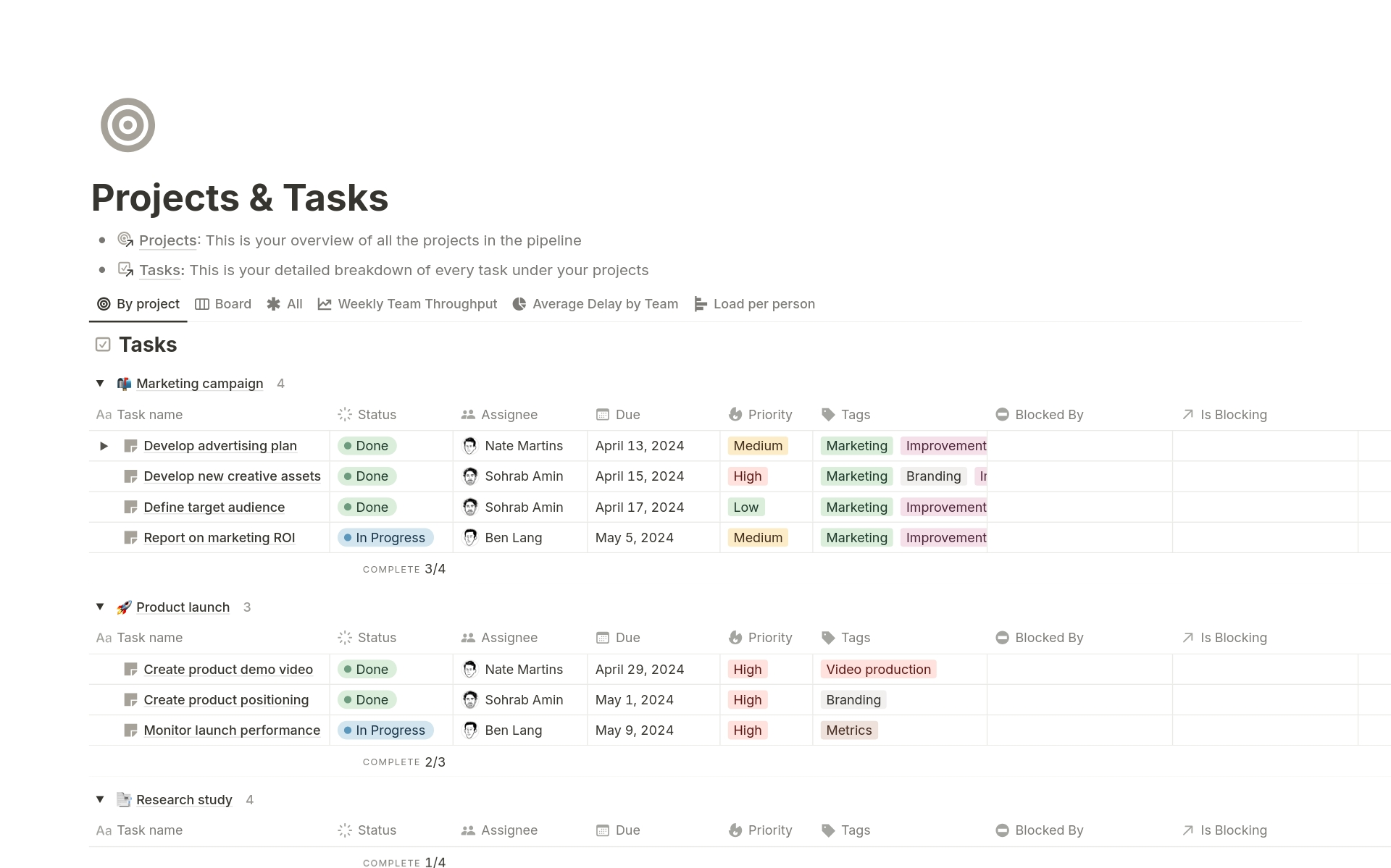 Notion tasks