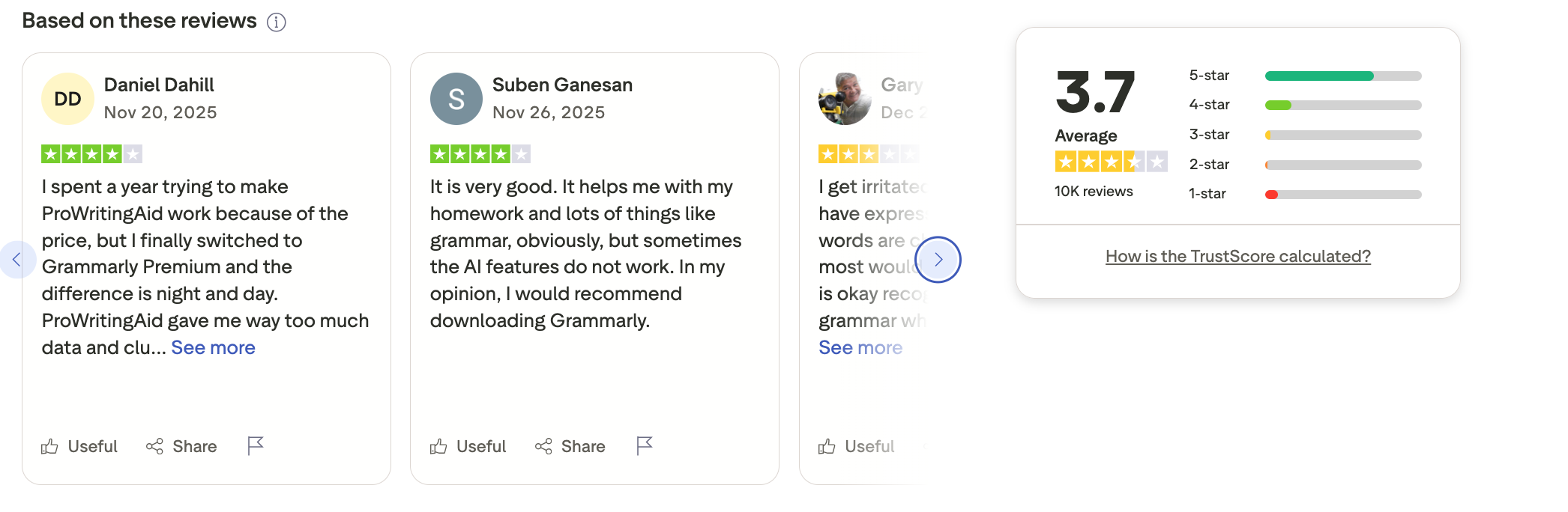 Grammarly reviews