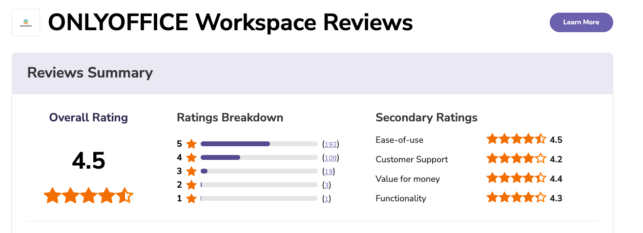 ONLYOFFICE reviews