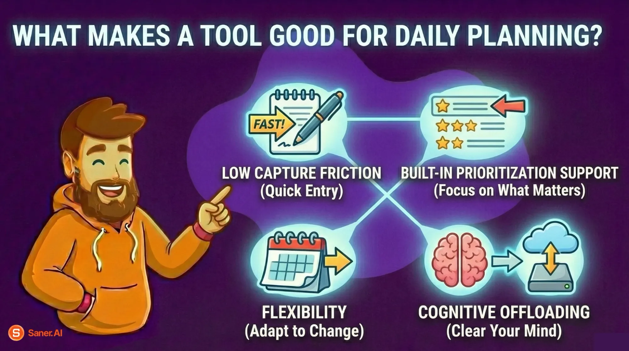 What Makes a Tool Good for Daily Planning? - Saner.AI