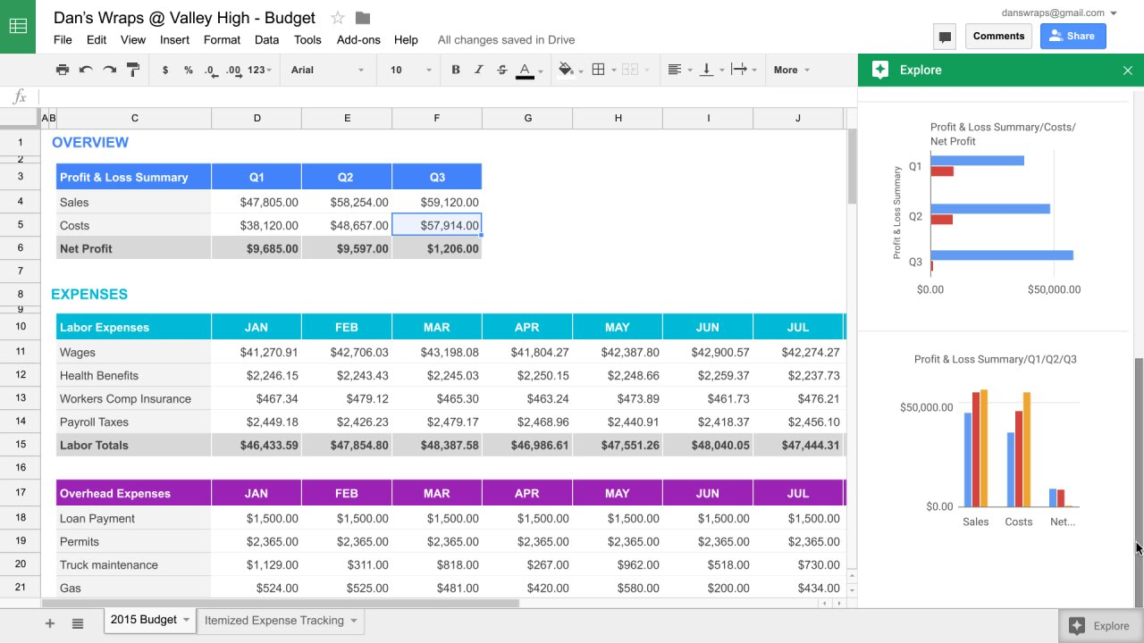 Google Sheets