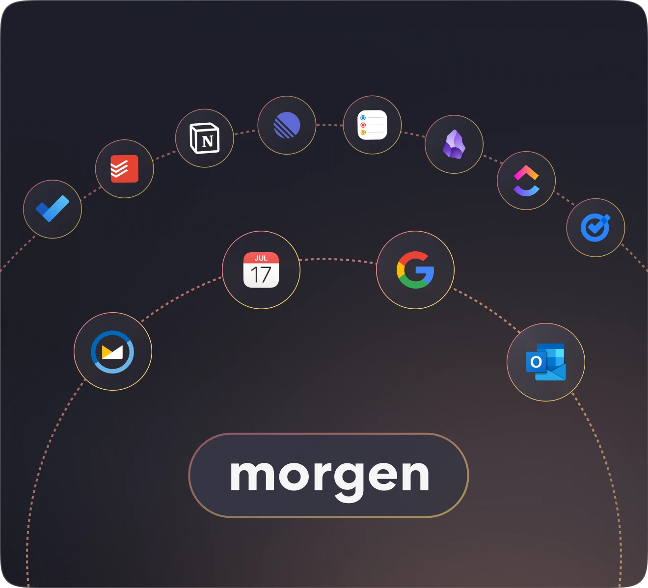 Morgen Multi-calendar integration