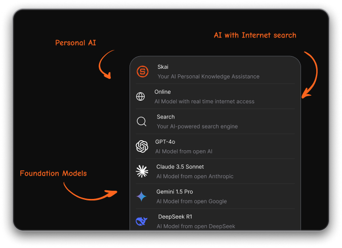 Saner.AI gives you access to multiple AI models