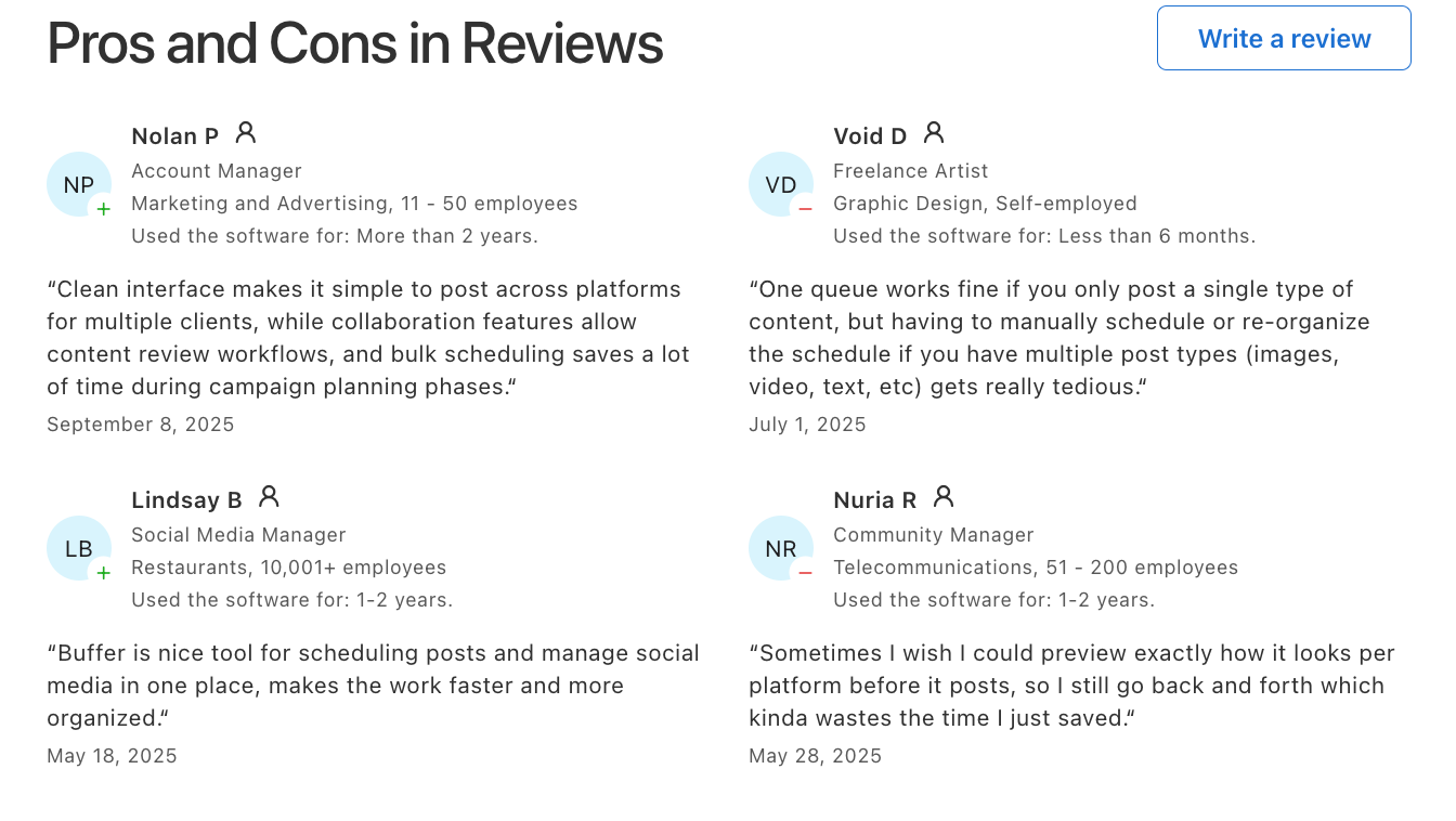 Buffer reviews
