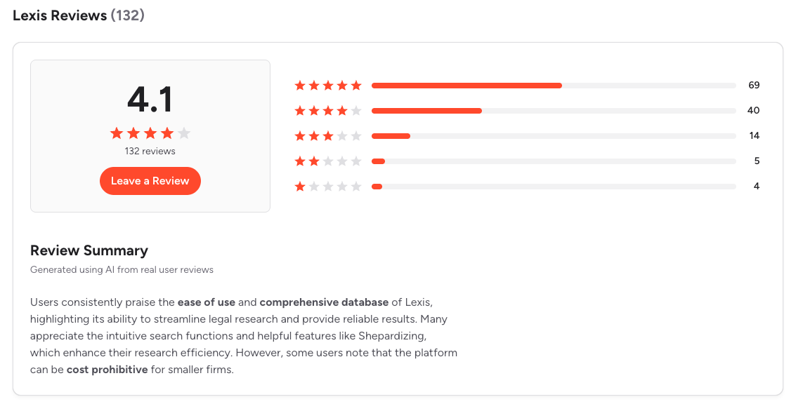 Real user reviews Lexis