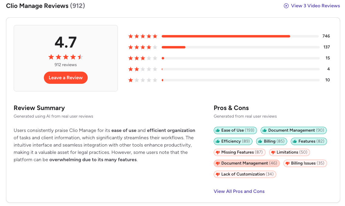 Clio Real user reviews 