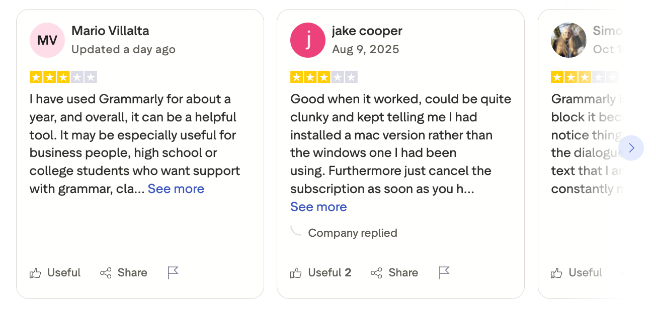 Grammarly Reviews