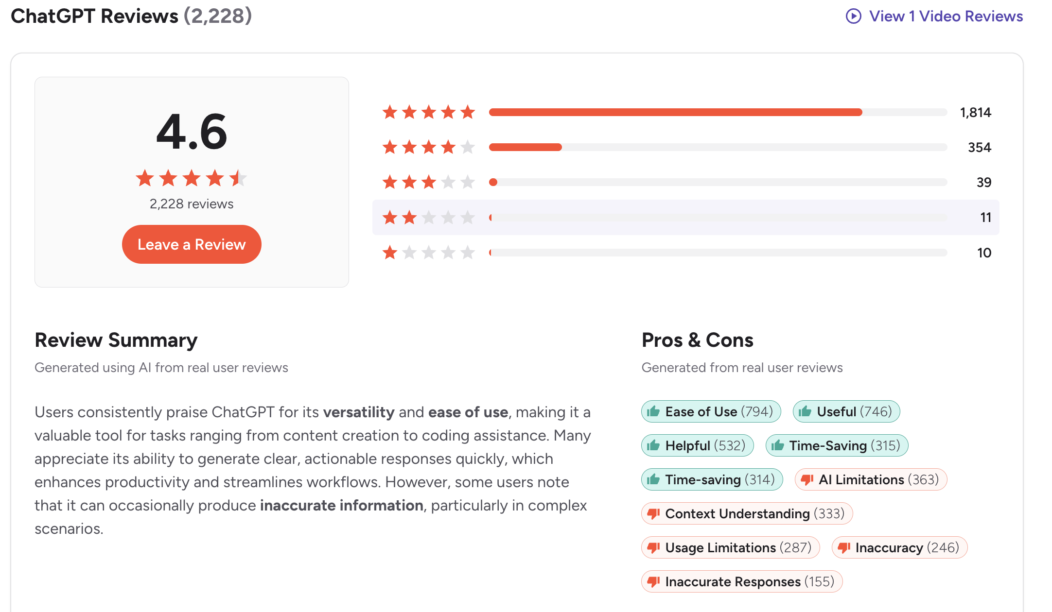 ChatGPT Reviews 