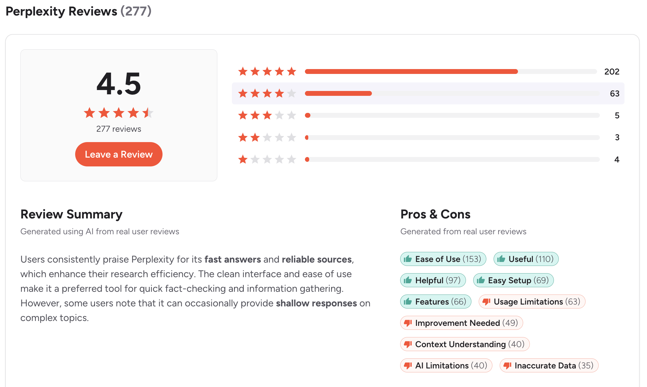 Perplexity reviews