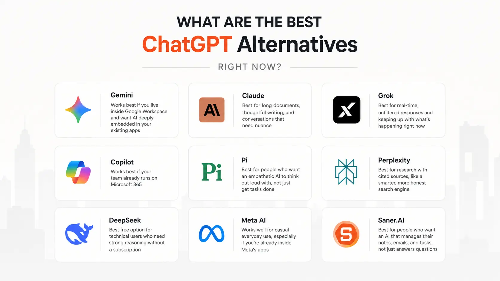 What are the best ChatGPT alternatives right now?