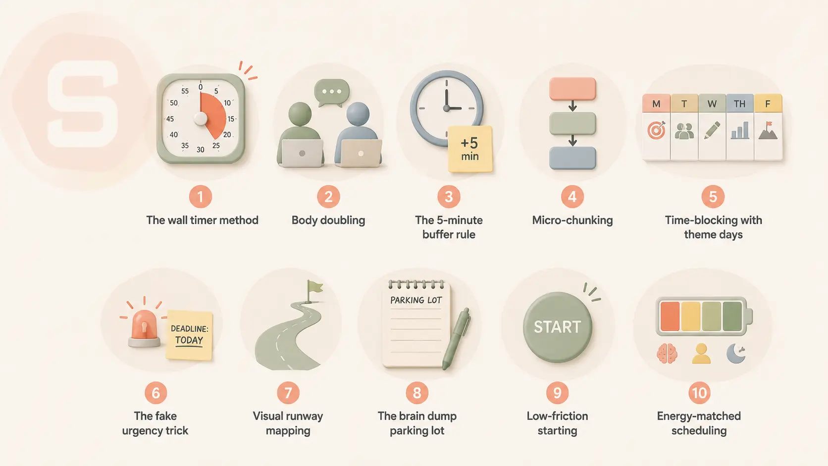 10 ADHD Time Management Strategies