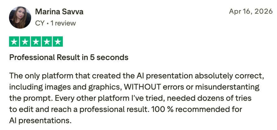 Gamma reviews