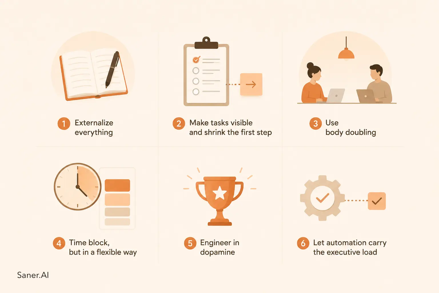 The productivity systems and tips that actually work for ADHD brain