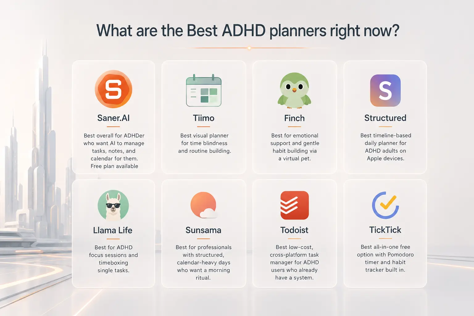 What are the Best ADHD planners right now?