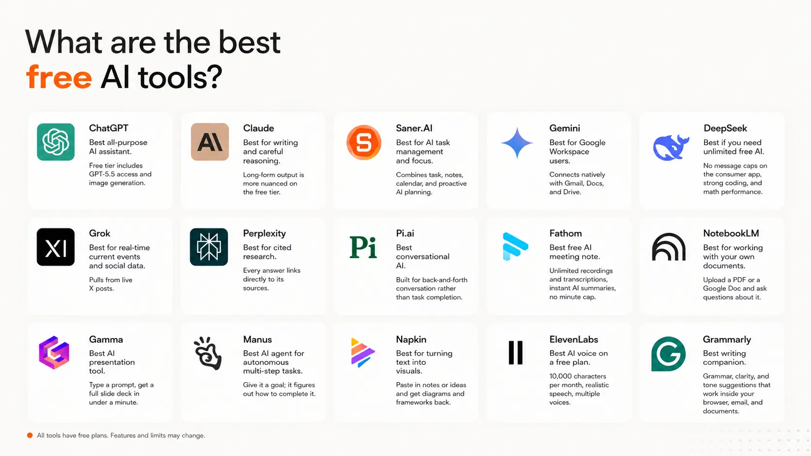 The 15 best free AI tools right now
