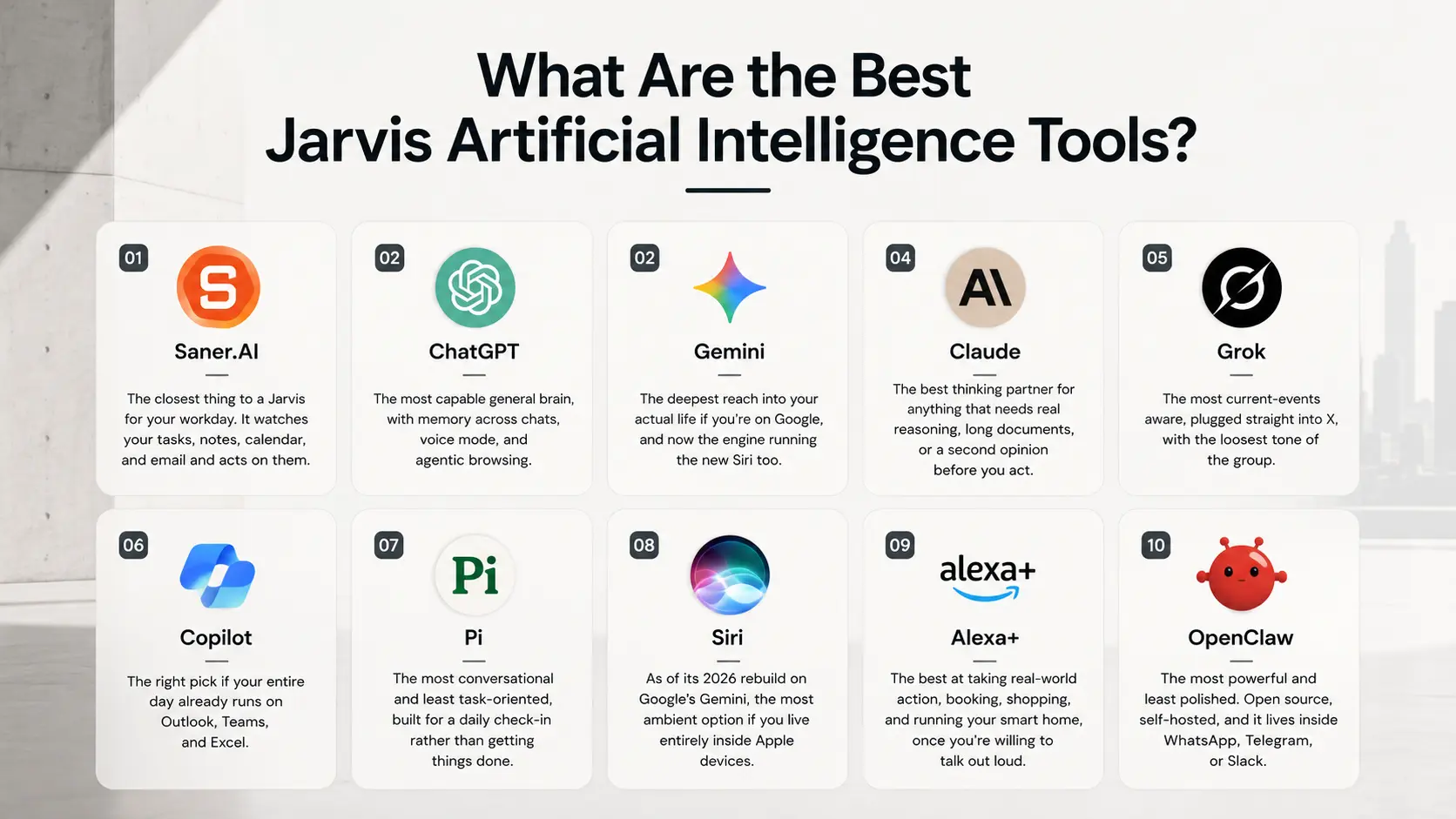 The Best Jarvis Artificial Intelligence are: Saner.AI, ChatGPT, Gemini, Claude, Grok, Copilot, Pi, Siri, Alexa, and Openclaw