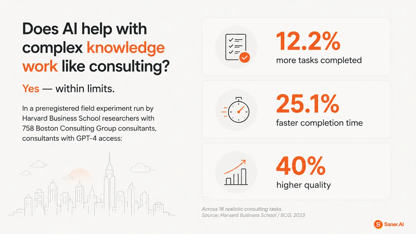 Does AI help with complex knowledge work like consulting?